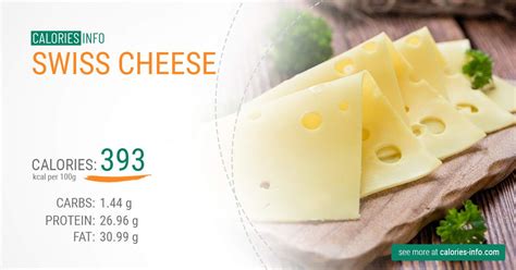 How many calories are in american swiss cheese slice (43034.1) - calories, carbs, nutrition