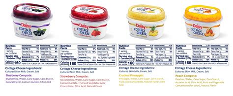 How many calories are in amora fruit and cheese - calories, carbs, nutrition