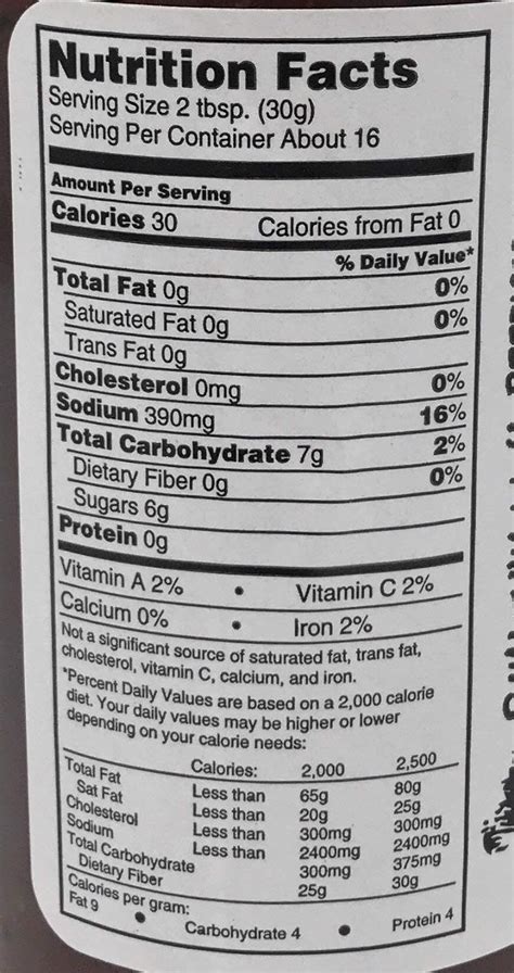 How many calories are in ancho bbq sauce - calories, carbs, nutrition