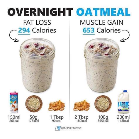 How many calories are in ancient grain overnight oats - calories, carbs, nutrition