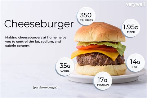 How many calories are in angus cheeseburger - calories, carbs, nutrition