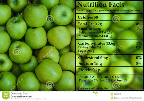 How many calories are in apple granny smith - calories, carbs, nutrition