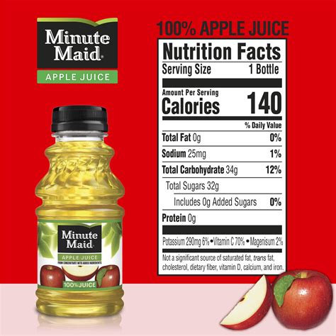 How many calories are in apple juice - calories, carbs, nutrition