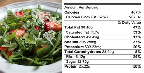 How many calories are in arugula with grilled vegetables - calories, carbs, nutrition