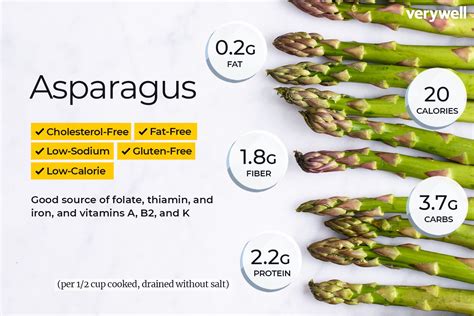 How many calories are in asparagus, gold & white corn, baby carrots - calories, carbs, nutrition