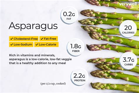 How many calories are in asparagus & citrus salad - calories, carbs, nutrition