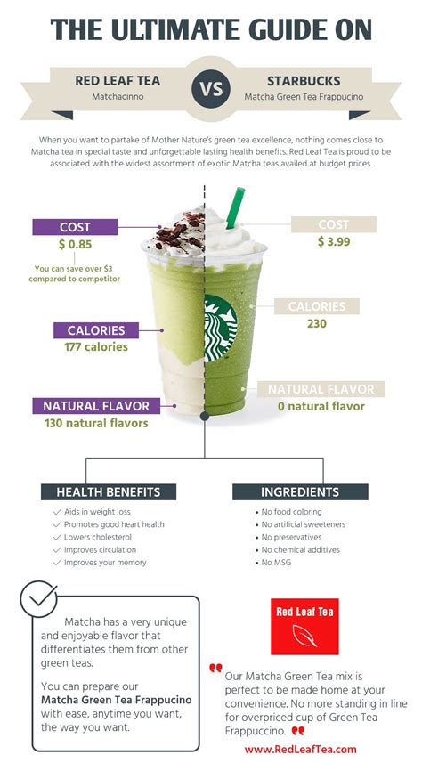 How many calories are in aspretto frozen frappe latte 16 oz (milk) - calories, carbs, nutrition