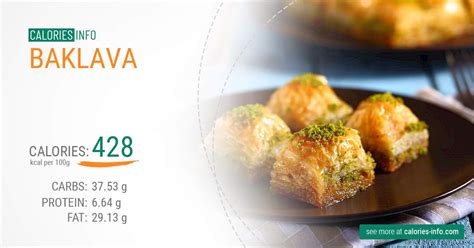 How many calories are in aspretto latte baklava 20 oz zime - calories, carbs, nutrition