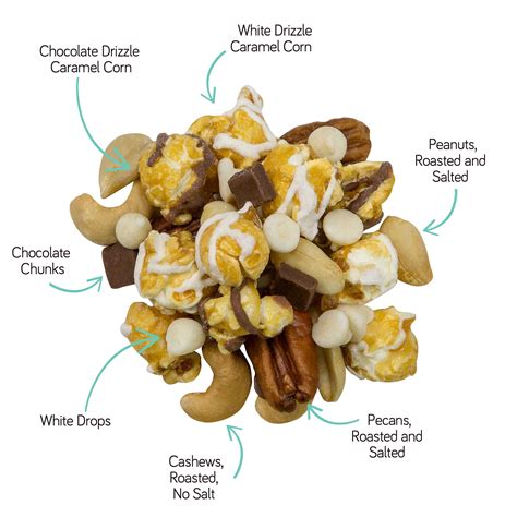 How many calories are in aspretto snack cup poppin nut crunch trail mix - calories, carbs, nutrition