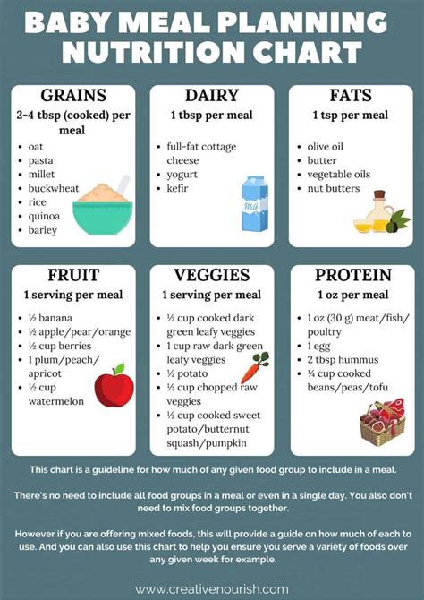 How many calories are in babyfood, apples, dices, toddler - calories, carbs, nutrition