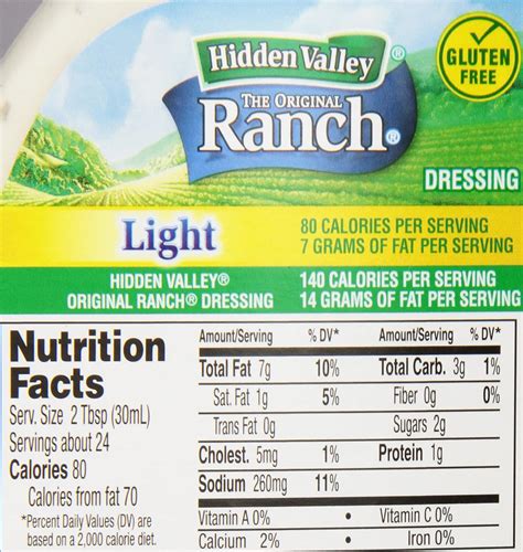 How many calories are in back at the ranch - calories, carbs, nutrition