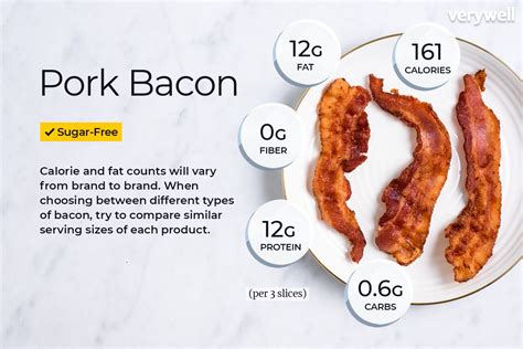 How many calories are in bacon - calories, carbs, nutrition