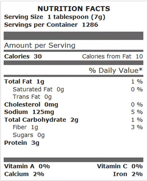 How many calories are in bacon bits imitation 1 oz - calories, carbs, nutrition