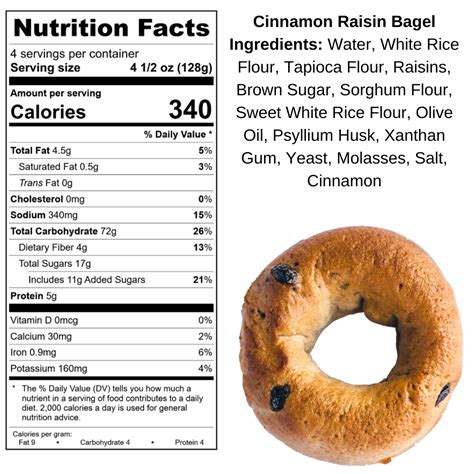 How many calories are in bagel, cinnamon raisin (85g) - calories, carbs, nutrition