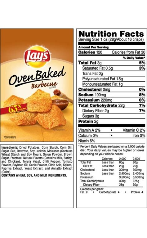 How many calories are in baked bbq chips - calories, carbs, nutrition