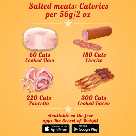 How many calories are in baked ham & provolone panini - calories, carbs, nutrition