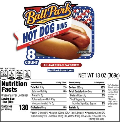 How many calories are in ball park hot dog - calories, carbs, nutrition