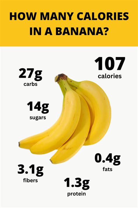 How many calories are in banana - calories, carbs, nutrition