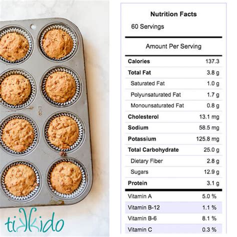 How many calories are in banana bran muffins - calories, carbs, nutrition