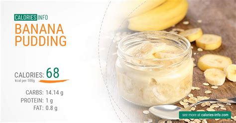 How many calories are in banana custard - calories, carbs, nutrition