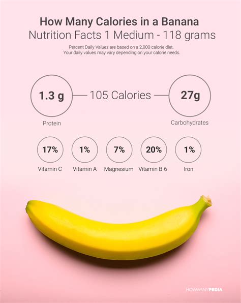 How many calories are in banana salsa - calories, carbs, nutrition