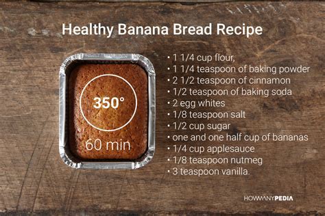 How many calories are in banana walnut loaf - calories, carbs, nutrition