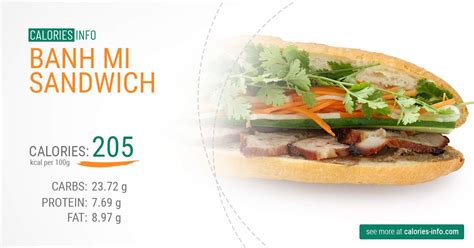How many calories are in banh mi boneless pork rib sandwich (39216.0) - calories, carbs, nutrition