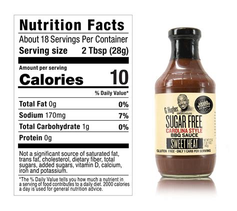 How many calories are in bar-b-q sauce - calories, carbs, nutrition