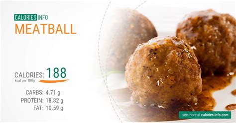 How many calories are in barbeque meatballs - calories, carbs, nutrition