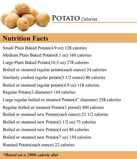 How many calories are in barbeque potato - calories, carbs, nutrition