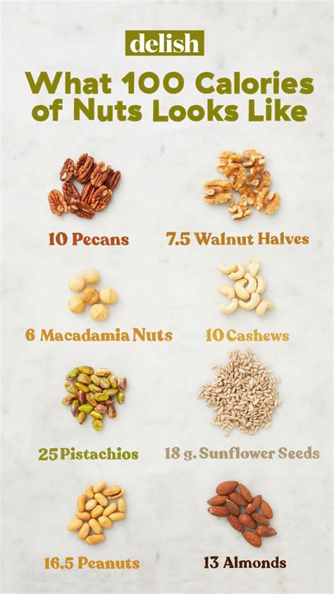 How many calories are in bartender's blend with peanuts (82653.13) - calories, carbs, nutrition