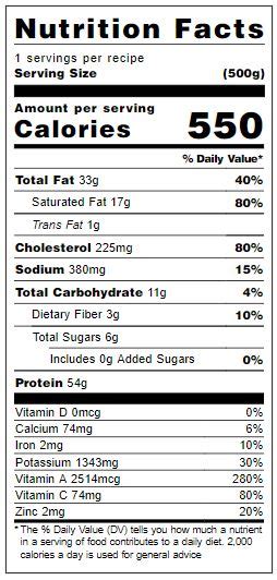 How many calories are in basil lemon chicken - calories, carbs, nutrition