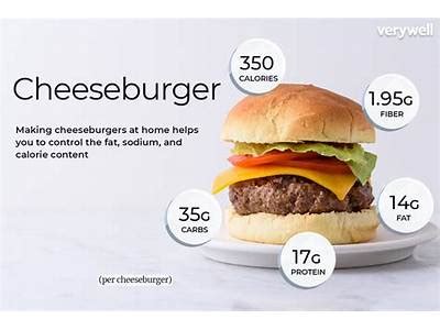 How many calories are in bbq burger - calories, carbs, nutrition