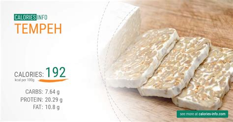 How many calories are in bbq tempeh - calories, carbs, nutrition