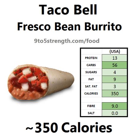 How many calories are in bean burrito - calories, carbs, nutrition