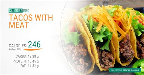 How many calories are in beef taco pie - calories, carbs, nutrition