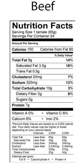 How many calories are in beef tamali - calories, carbs, nutrition