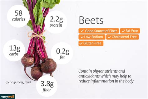 How many calories are in beetroot & chard salad - calories, carbs, nutrition