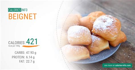 How many calories are in beignets shaker - calories, carbs, nutrition