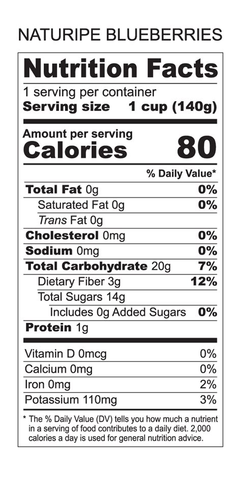 How many calories are in berry bites - calories, carbs, nutrition