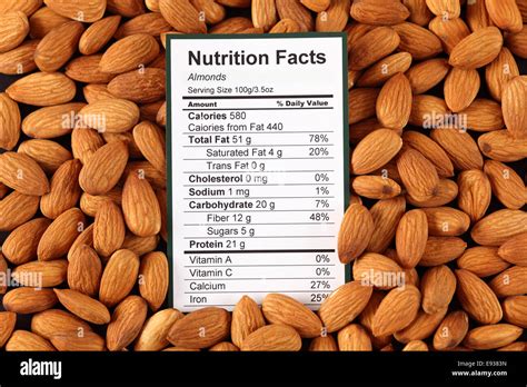 How many calories are in beurre. d'amandes - calories, carbs, nutrition