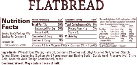 How many calories are in bianca flatbread - calories, carbs, nutrition