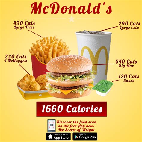 How many calories are in big mac - calories, carbs, nutrition