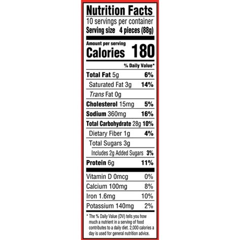 How many calories are in bites - calories, carbs, nutrition