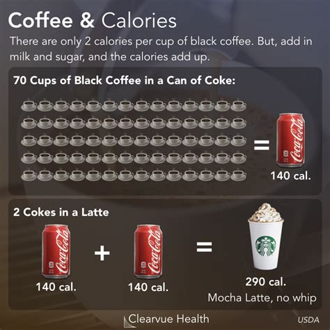 How many calories are in black - calories, carbs, nutrition