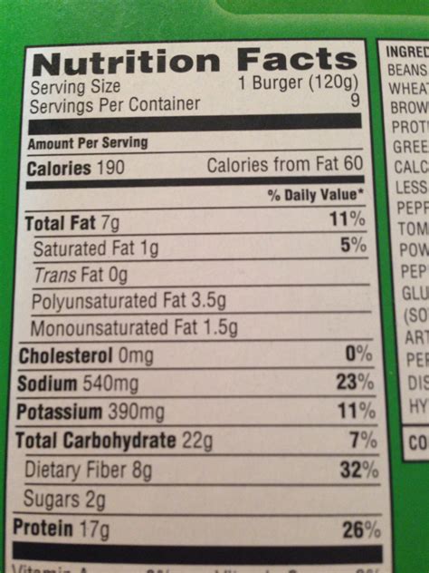 How many calories are in black bean chipolte burger - calories, carbs, nutrition