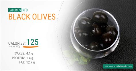 How many calories are in black olive compote - calories, carbs, nutrition