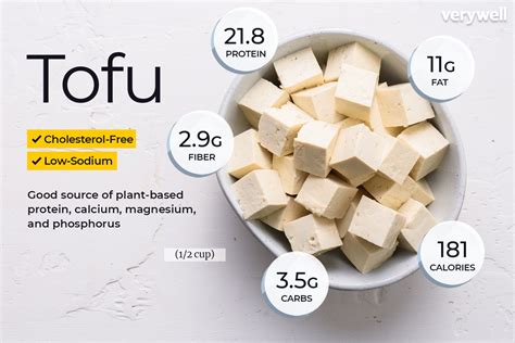 How many calories are in blackened tofu - calories, carbs, nutrition