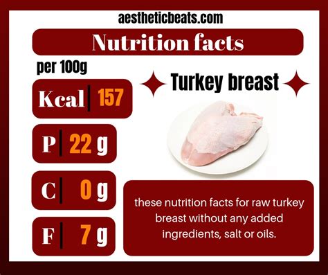 How many calories are in blackened turkey breast - calories, carbs, nutrition