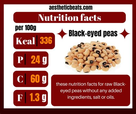 How many calories are in blackeye peas - calories, carbs, nutrition